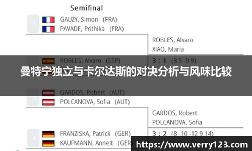 曼特宁独立与卡尔达斯的对决分析与风味比较